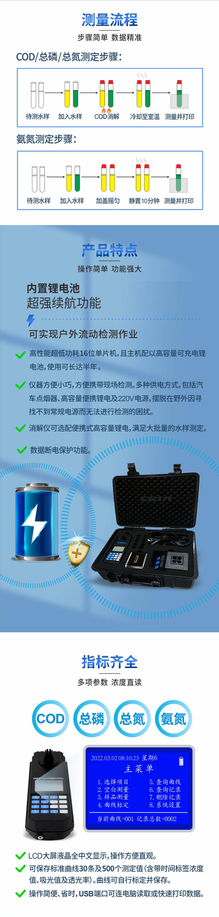 便攜式多參數(shù)COD、氨氮、總磷、總氮水質(zhì)測定儀